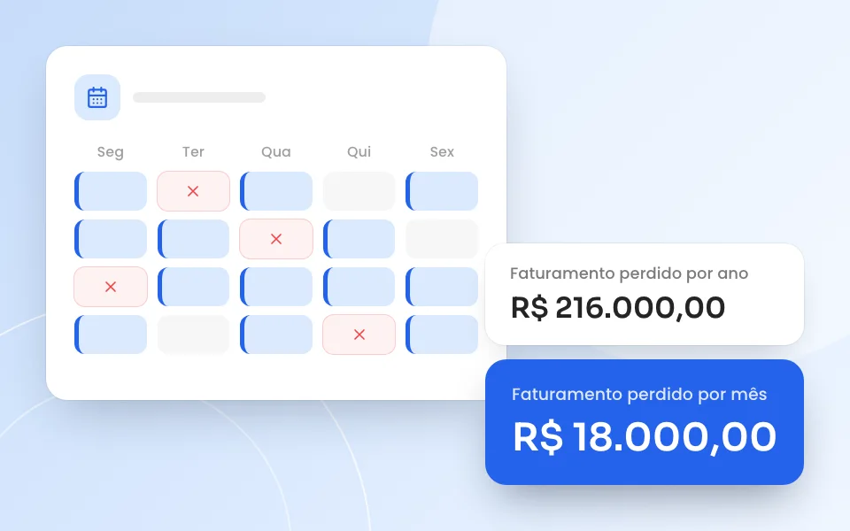 Prévia da Calculadora de No-show