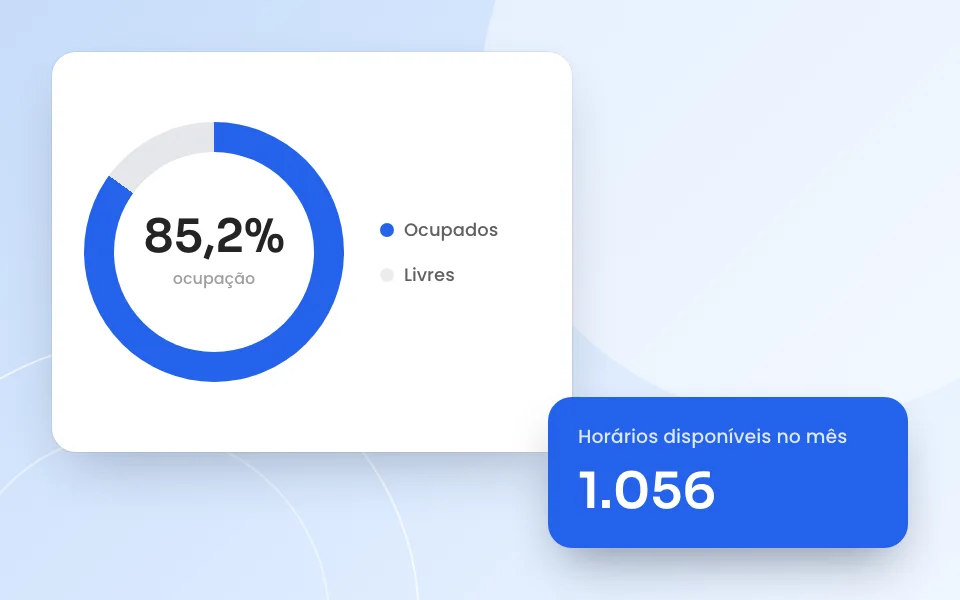 Prévia da Calculadora de ocupação da agenda