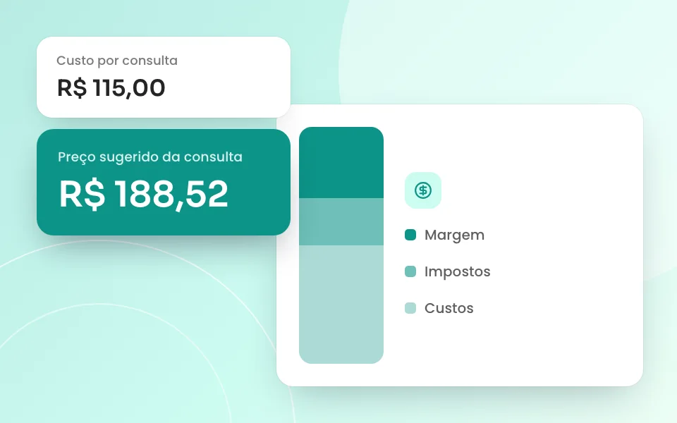 Prévia da Calculadora de precificação de consulta