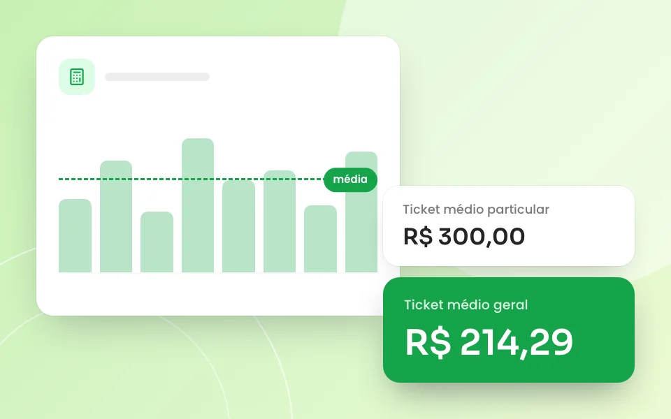 Prévia da Calculadora de ticket médio