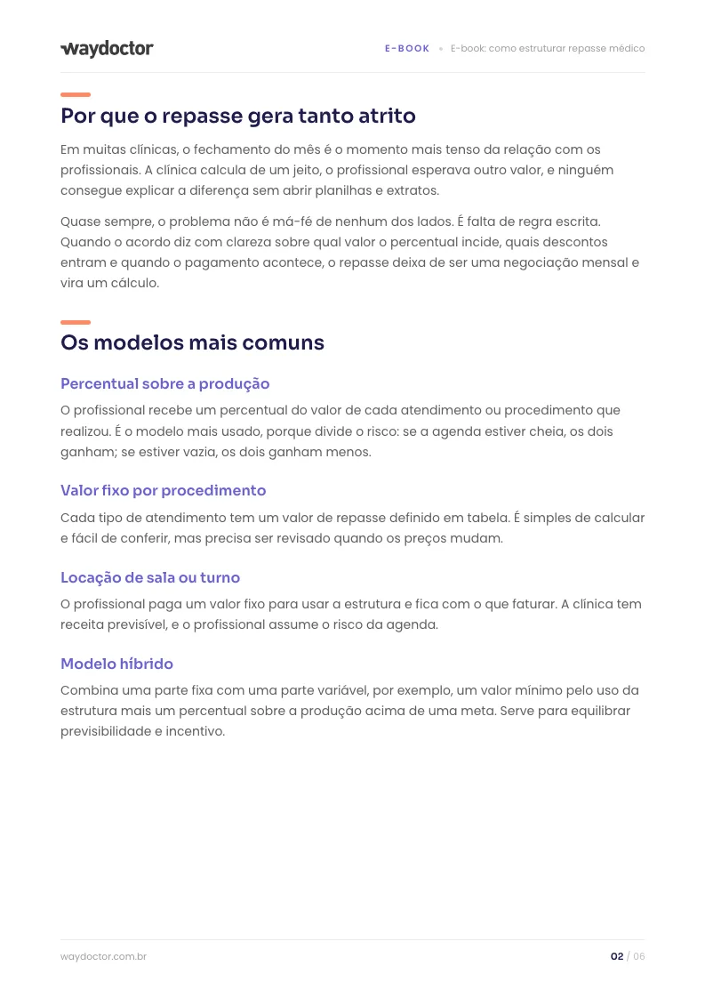 Página interna do material E-book: como estruturar repasse médico